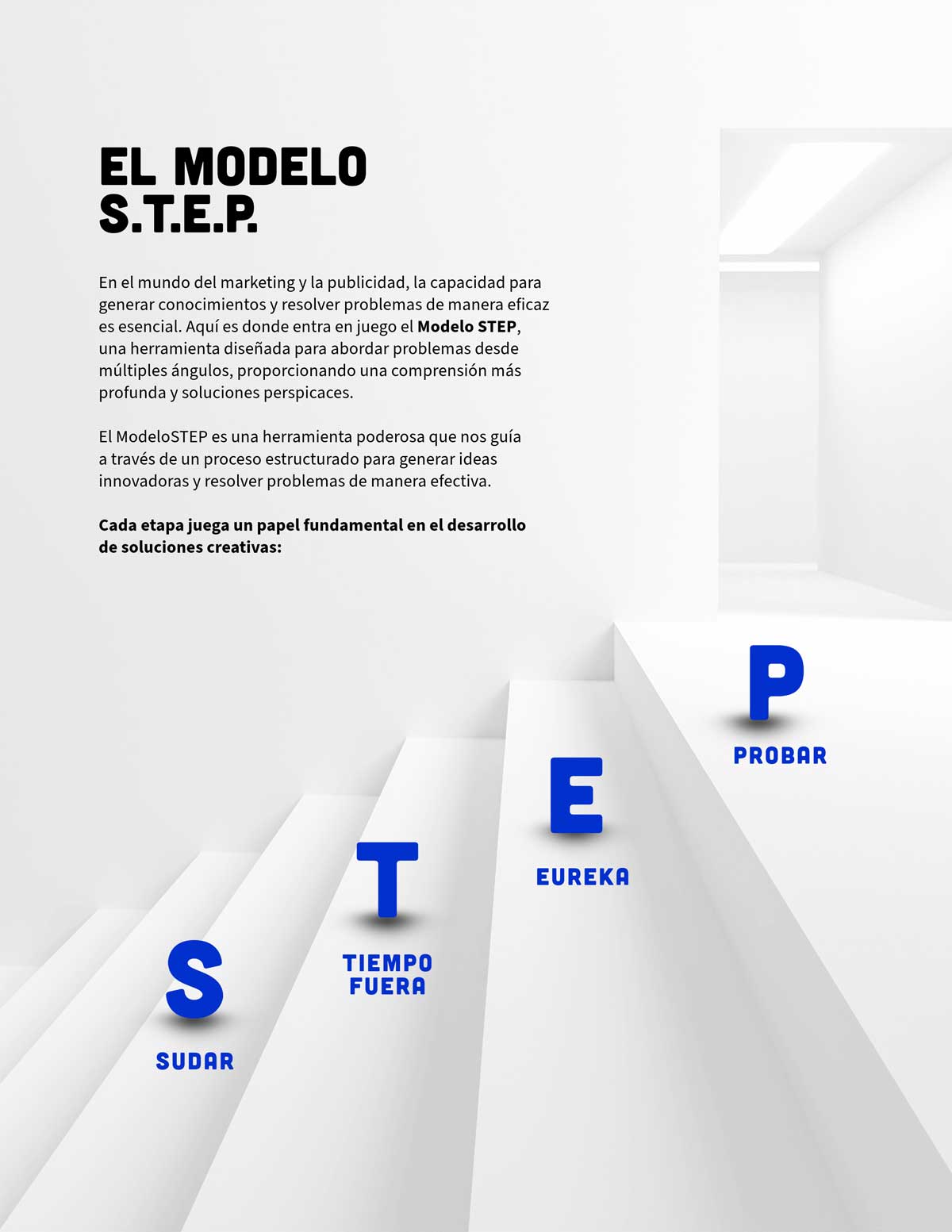 Modelo STEP Framework. EL modelo consiste de cuatro etapas: Sudar, Tiempo Fuera, Eureka, Probar.
